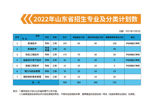 QQ截图20220115160407.png