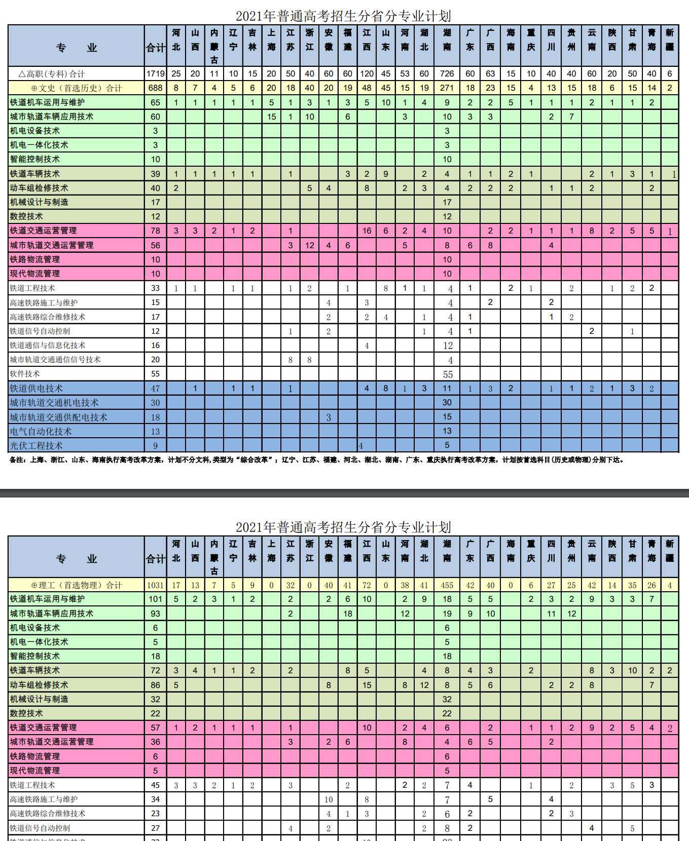 QQ截图20220115160407.png