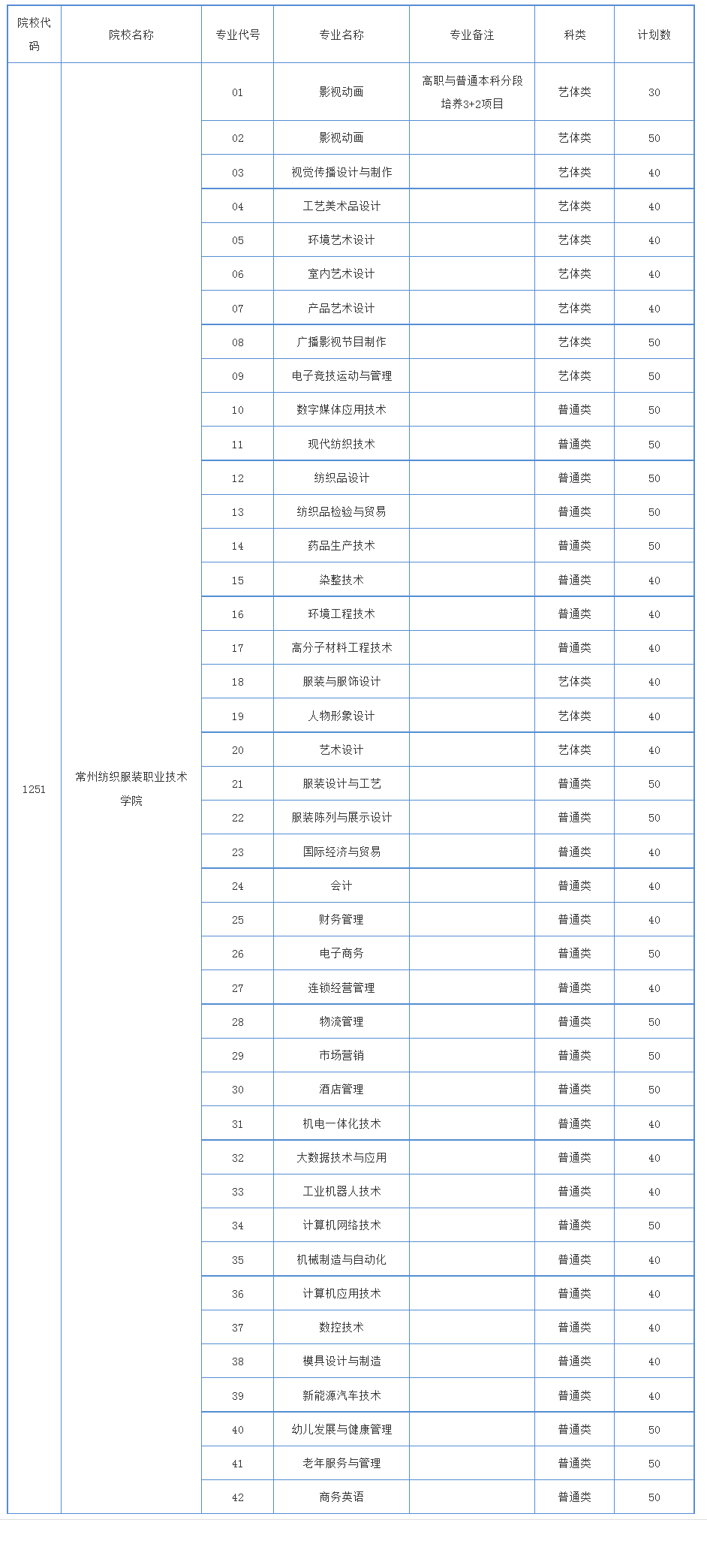 QQ截图20220115160407.png
