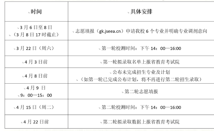 时间安排.jpeg