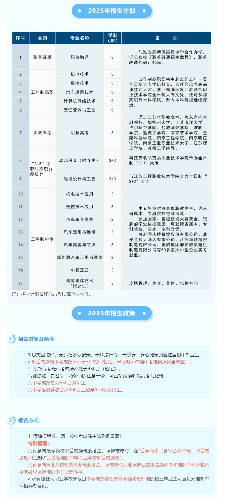 江苏淮阴中等专业学校2025招生简章.jpeg
