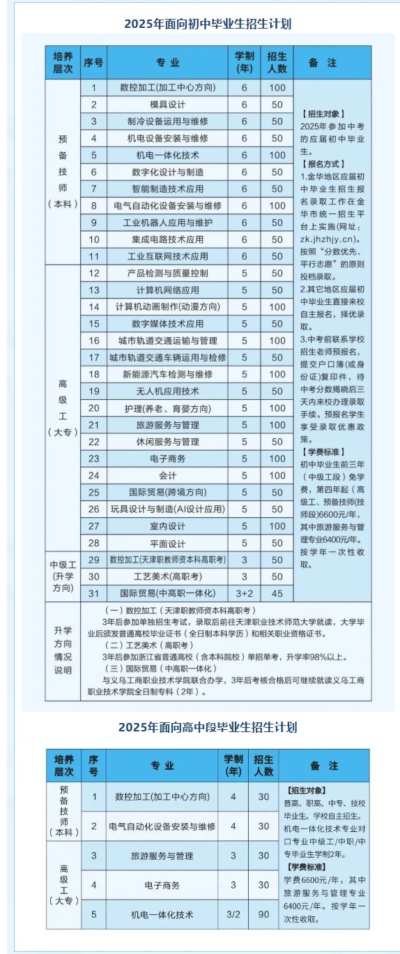 屏幕截图_14-5-2025_164330_mp.weixin.qq.com.jpeg