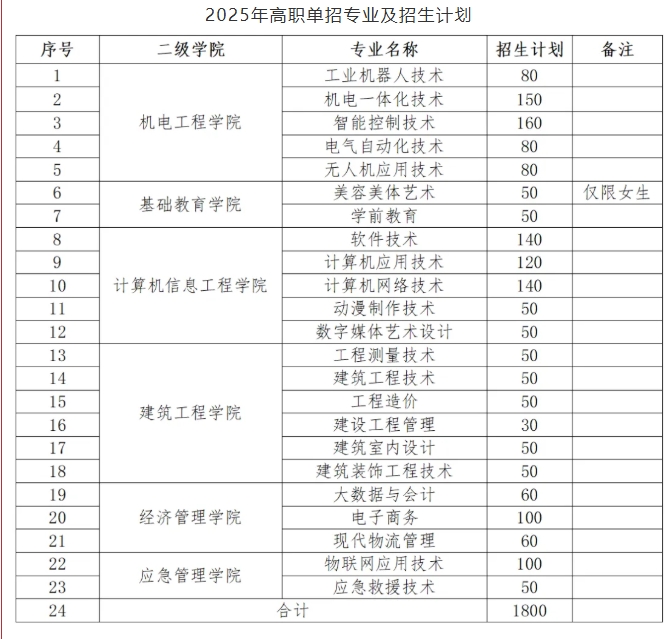 屏幕截图_7-5-2025_17449_mp.weixin.qq.com.jpeg