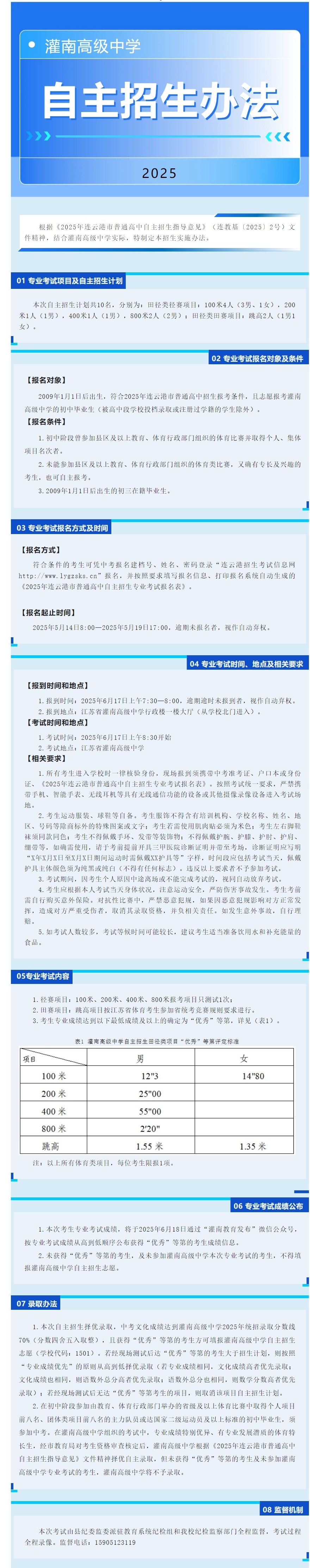 2025年江苏省灌南高级中学自主招生简章.jpeg