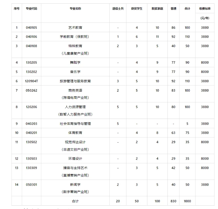 屏幕截图_9-5-2025_82518_mp.weixin.qq.com.jpeg