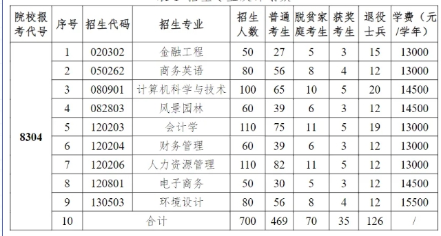 屏幕截图_9-5-2025_83350_mp.weixin.qq.com.jpeg