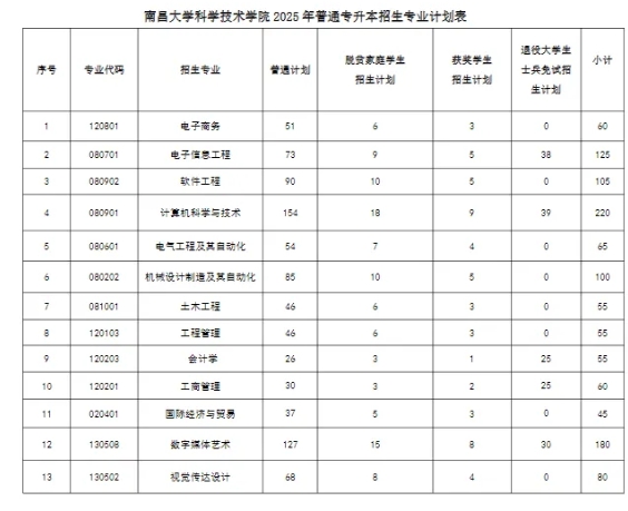 屏幕截图_8-5-2025_204623_mp.weixin.qq.com.jpeg
