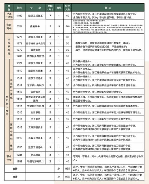 屏幕截图_15-5-2025_212930_mp.weixin.qq.com.jpeg