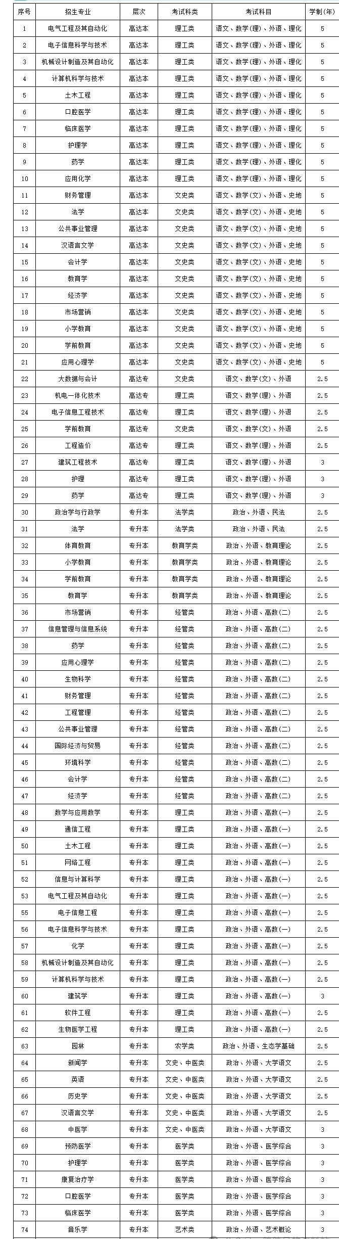 屏幕截图_9-5-2025_8287_mp.weixin.qq.com.jpeg