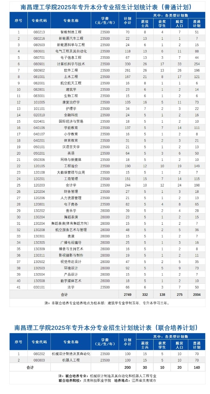 屏幕截图_8-5-2025_185512_mp.weixin.qq.com.jpeg