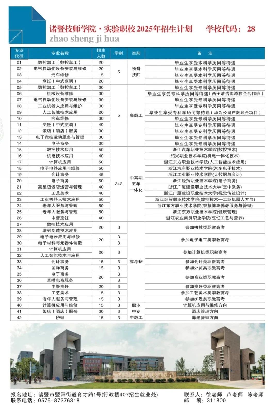 诸暨技师学院招生简章.jpg